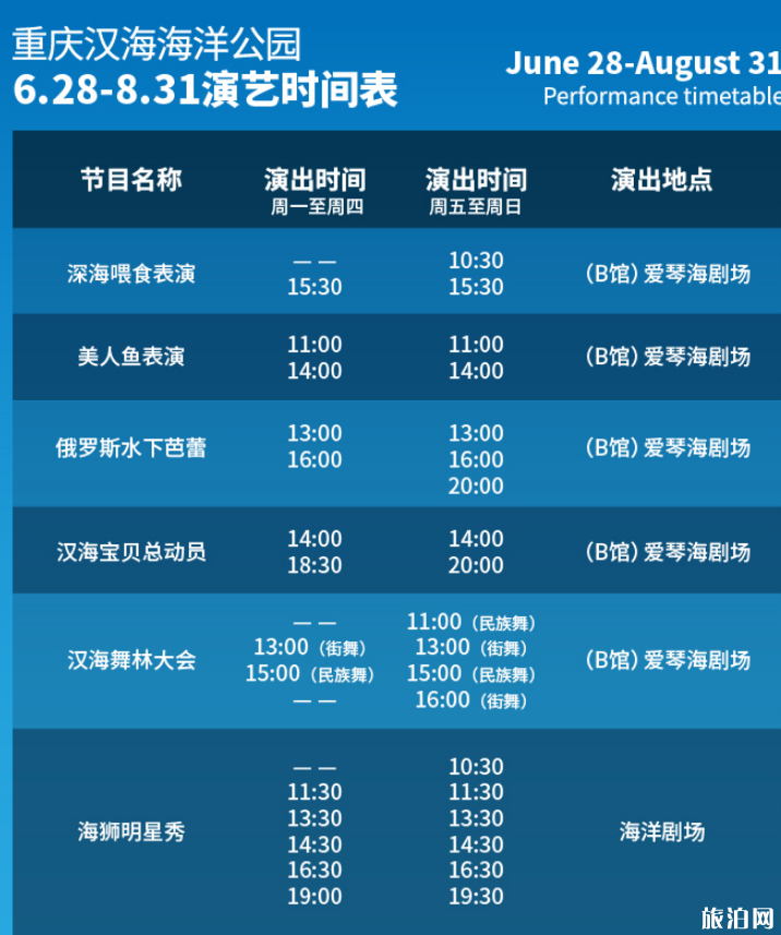2019重庆汉海海洋公园门票价格+优惠政策+表演时间