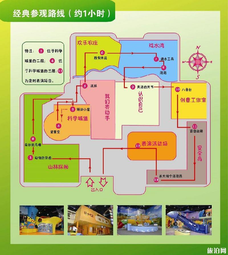 中国科技馆参观线路 暑假展览+暑假开放时间