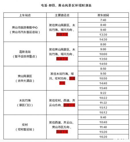 黄山西递向日葵在哪里 附交通信息