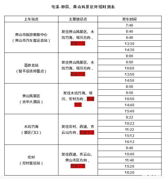 黄山西递向日葵在哪里 附交通信息