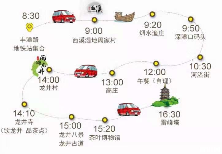杭州旅游线路推荐 杭州市内交通攻略