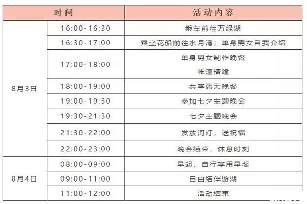 2019河源万绿湖露营 附七夕活动内容