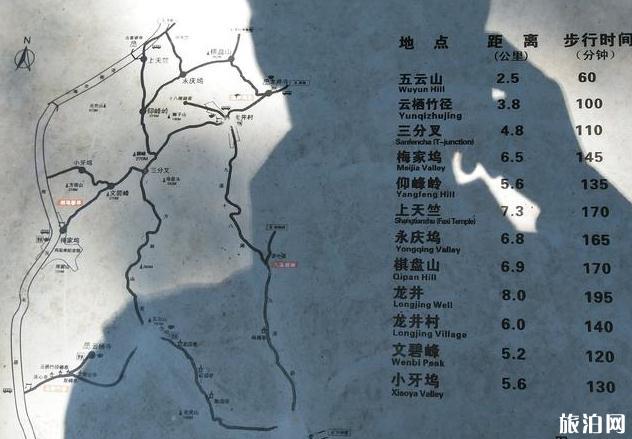 杭州十里琅珰徒步路线图+路线整理