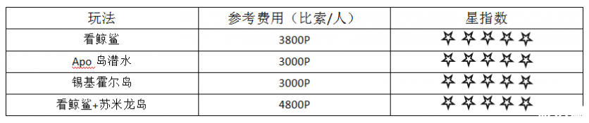 剧版《最后逝世借者》对比游戏绘里 下度复本典范场景