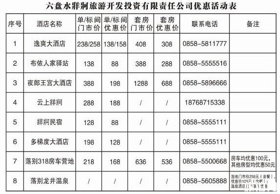 六枝特区停车位置+自驾路线+住宿费用一览表