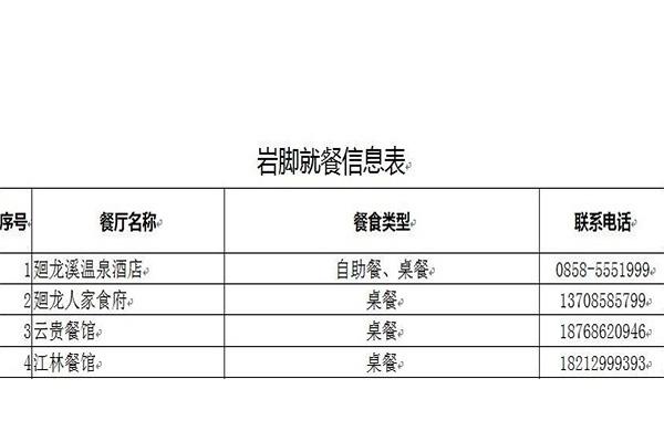 六枝特区停车位置+自驾路线+住宿费用一览表