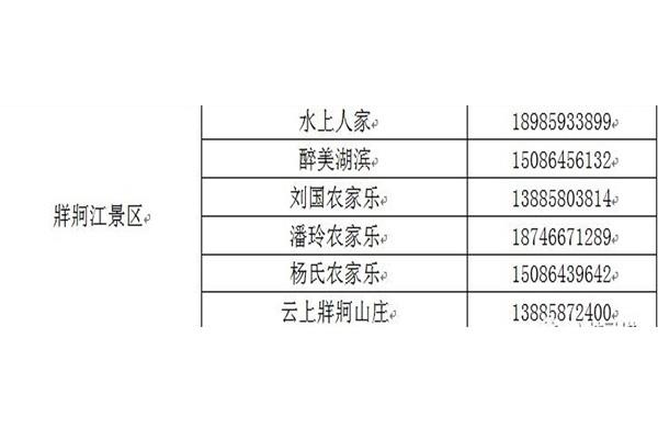 六枝特区停车位置+自驾路线+住宿费用一览表