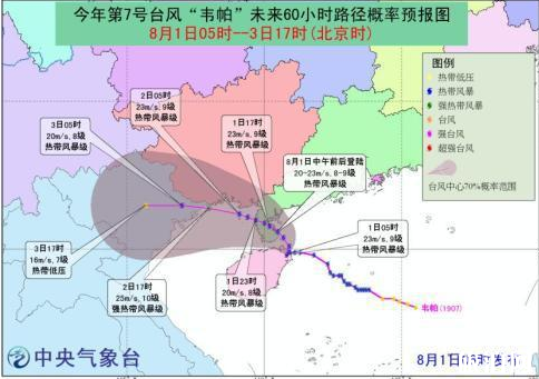 台风韦帕影响旅行吗 2019台风韦帕登陆海南有哪些影响+三天天气预报