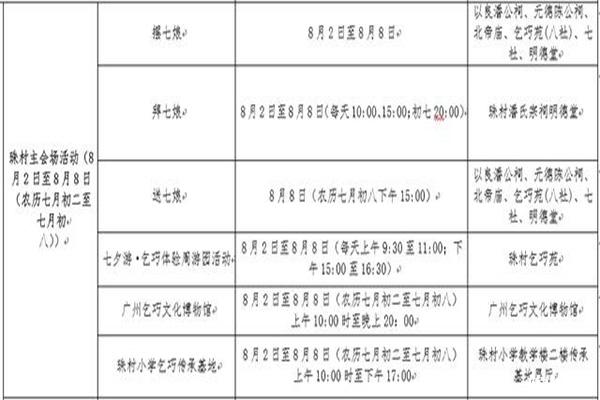 天河珠村乞巧節舉行地點 附七夕活動信息2019