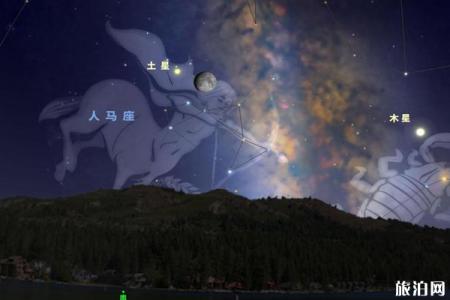 2019年八月流星雨具体时间+介绍