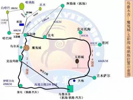 新疆旅游攻略详细版最新