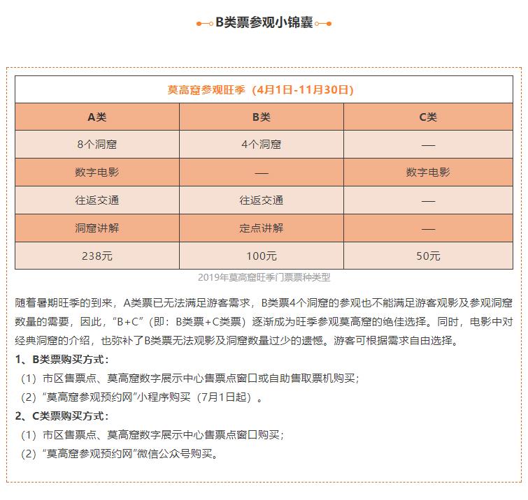 2019年敦煌莫高窟开放时间