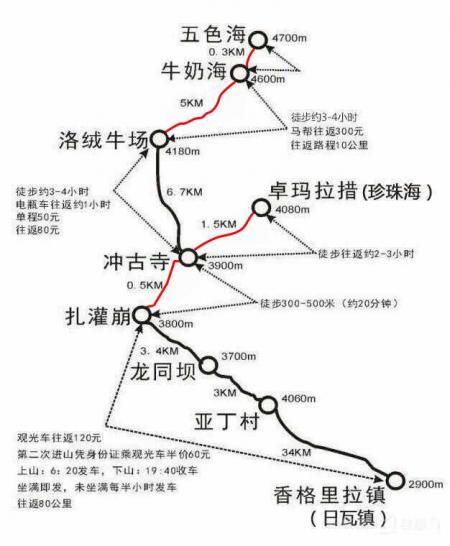 西部旅游地图 新疆、西藏、青海、川西、甘南旅游地图大全