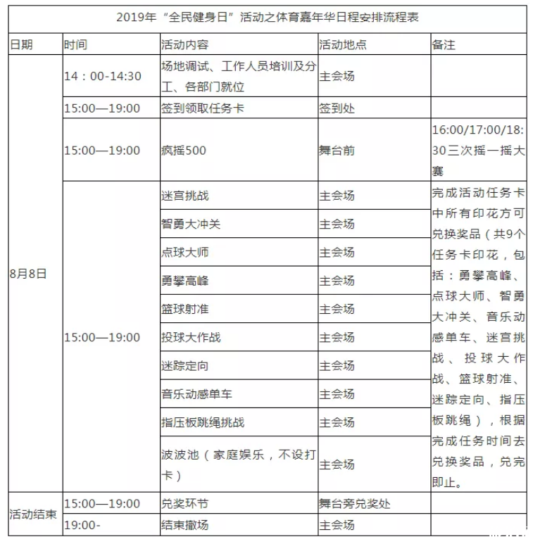 2019深圳免费体育馆有哪些