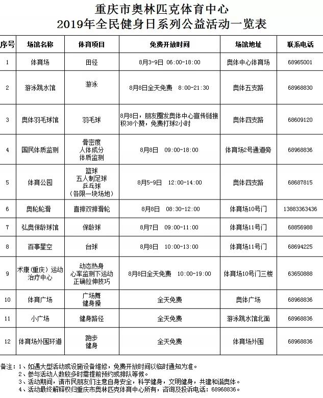 重庆免费开放泳池有哪些 2019全民健身日重庆有哪些活动