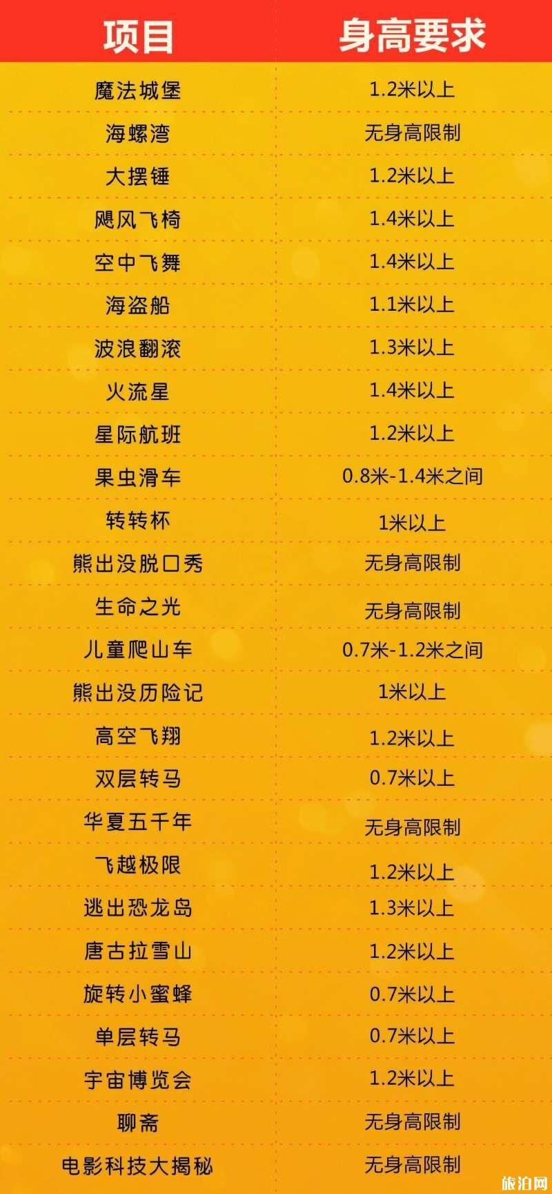 2019大同方特世界门票价格+开放时间+项目身高要求