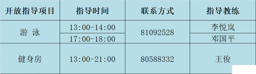 2019常州免费开放体院馆时间+项目