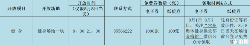 2019常州免費開放體院館時間+項目