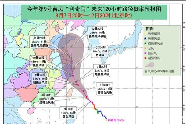 台风利奇马会登陆浙江吗 台风利奇马会登陆台湾吗