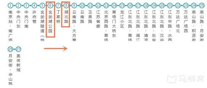 南京的景点都分布在哪里 南京景点分布图示