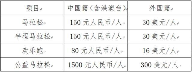 2019西安國際馬拉松賽 官網+報名信息