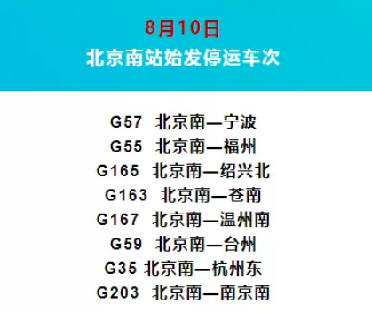 2019年8月北京因台风取消航班+停运列车