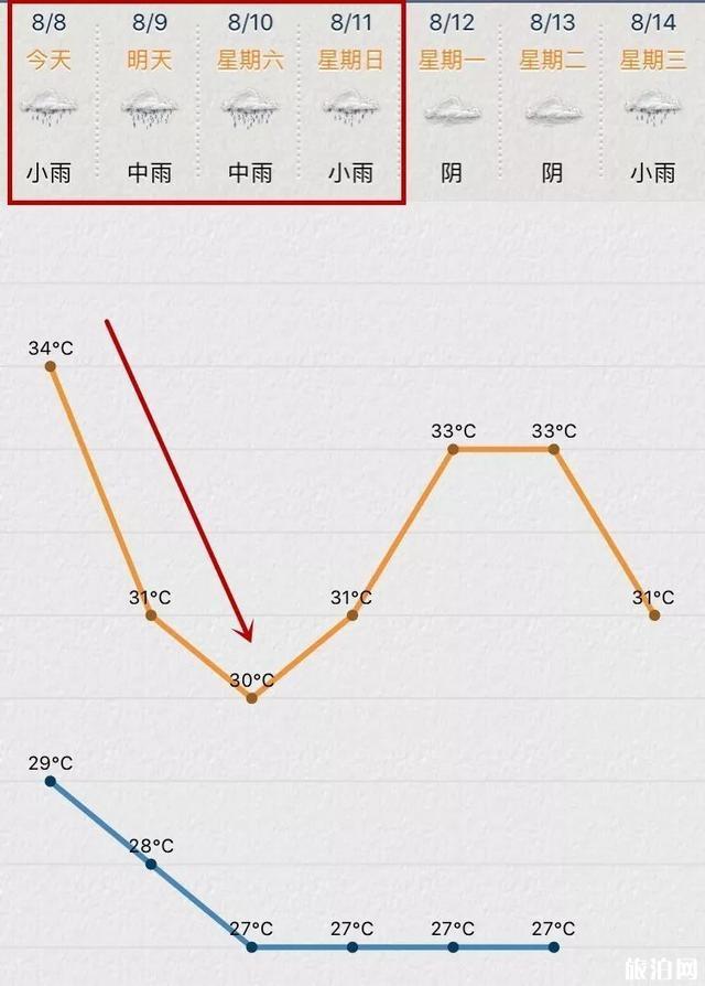 利奇马台风苏州受影响闭园景区汇总 苏州近几天天气