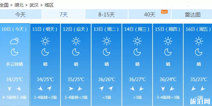 8月10日武汉未来三天天气 利奇马台风对武汉有哪些影响