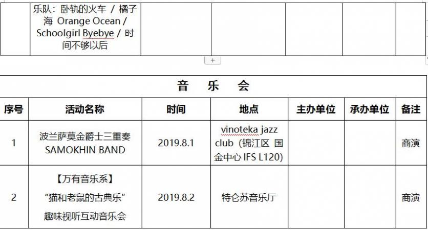 2019年8月成都文藝演出活動(dòng)表演名單