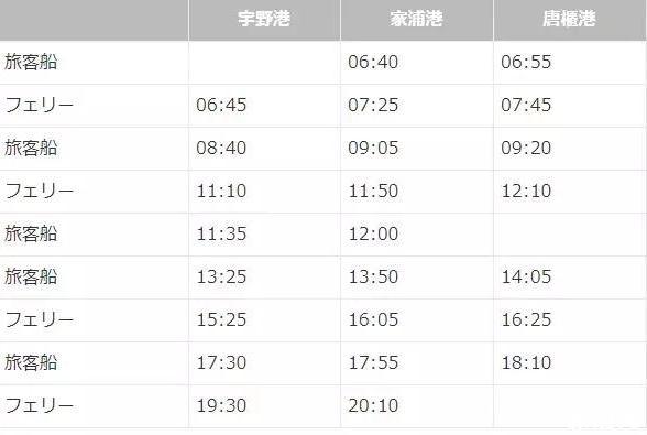 日本豐島一日游攻略