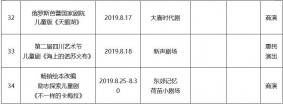 2019年8月成都文艺演出活动表演名单