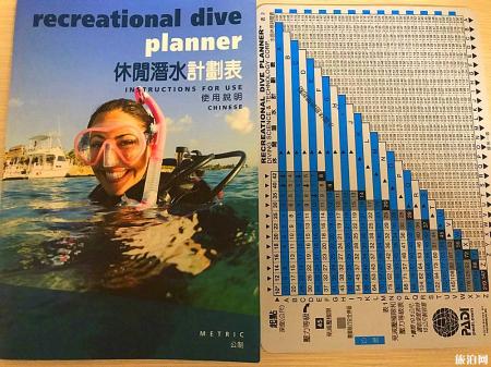 2019仙本那潜水证考试课程