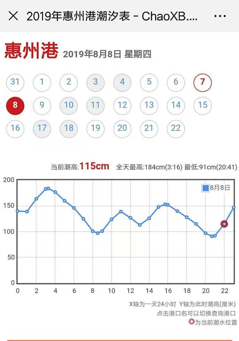 盐洲岛、双月湾两日游详细攻略