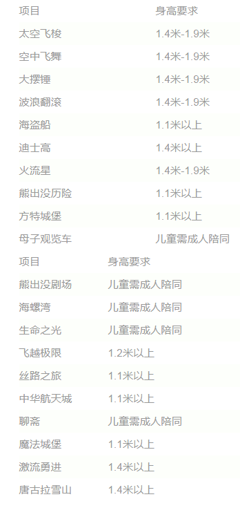 2019嘉峪关方特欢乐世界门票+年卡+身高要求+推荐路线