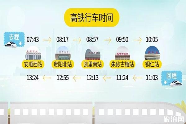 贵州高铁旅游专列怎么买票+怎么坐