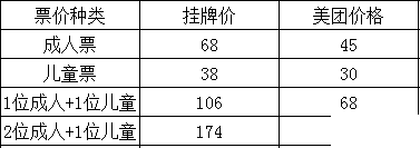 無錫蕩口古鎮水樂園門票多少錢+開放時間