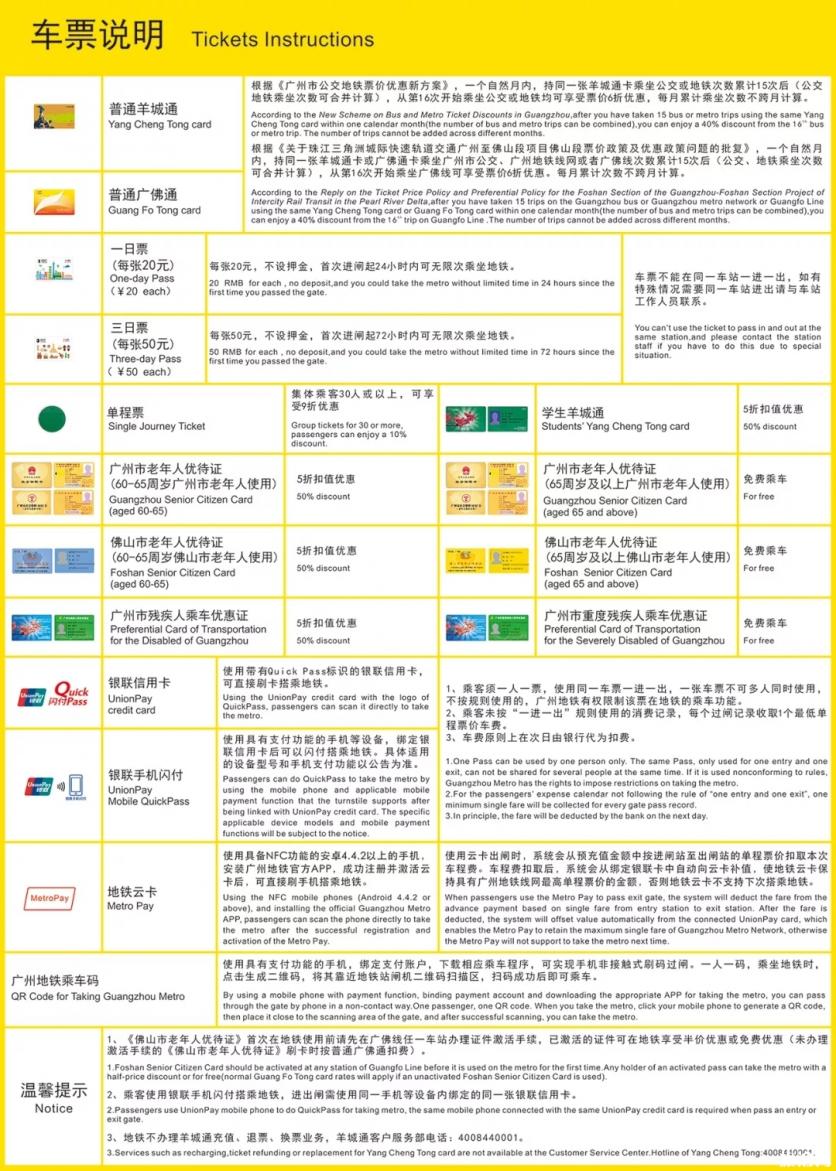 2019廣州羊城出行金卡有哪些優惠