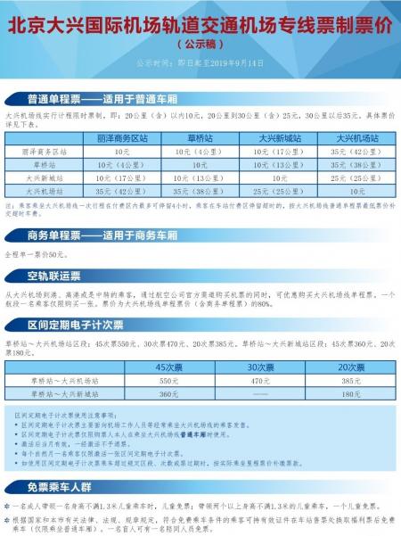 北京大兴机场交通专线票价 市区到大兴机场时间表