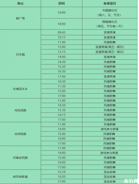 深圳世界之窗门票多少钱 深圳世界之窗旅游攻略