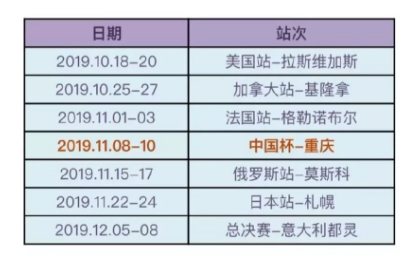 2019中国杯世界花样滑冰大奖赛时间地址+门票价格+比赛流程