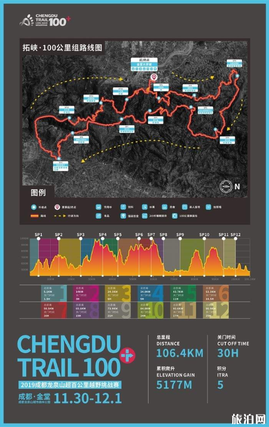 2019成都龙泉山超百公里越野挑战赛报名时间+赛程介绍
