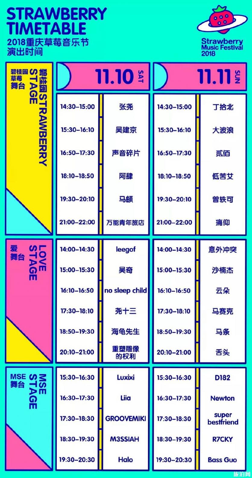 重庆长江草莓音乐节2019时间+门票价格+地点