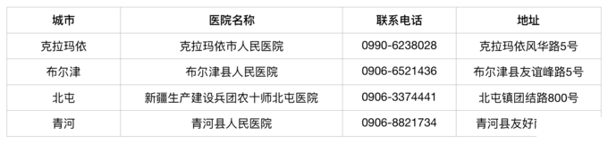 阿勒泰自驾游注意事项+纪念品推荐