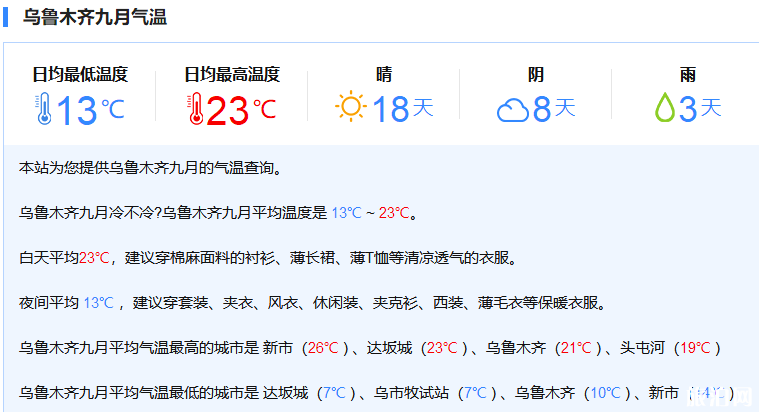 乌鲁木齐旅游天气怎么样+穿衣指南