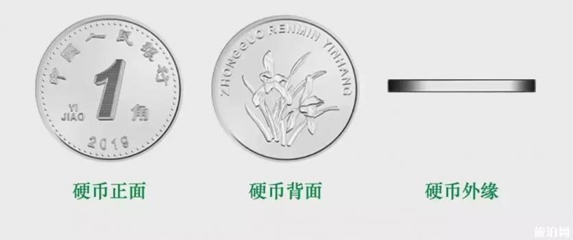 2019年新版人民币防伪特征 新版人民币什么时候发行