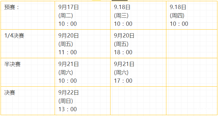 2019威克多中國(guó)羽毛球公開賽賽程+門票+比賽時(shí)間