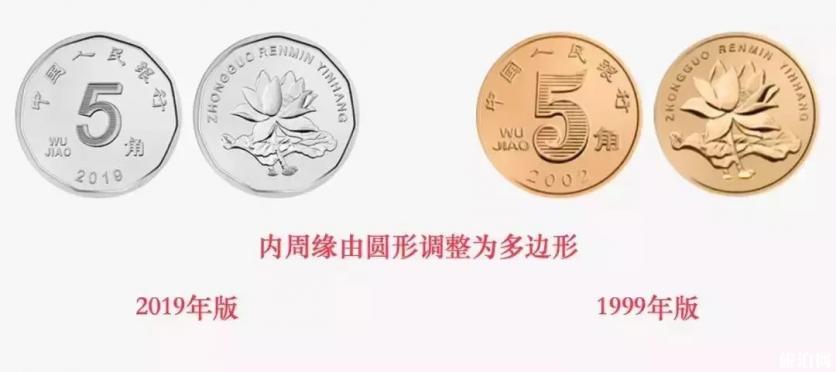 2019年新版人民币防伪特征 新版人民币什么时候发行