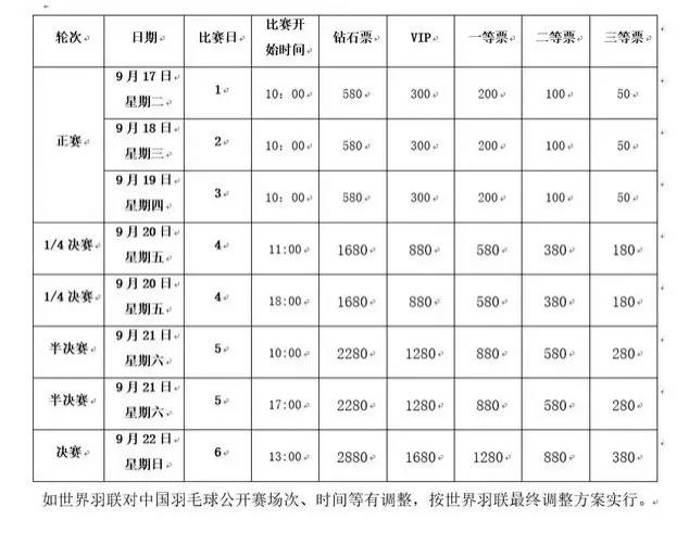 2019威克多中国羽毛球公开赛赛程+门票+比赛时间