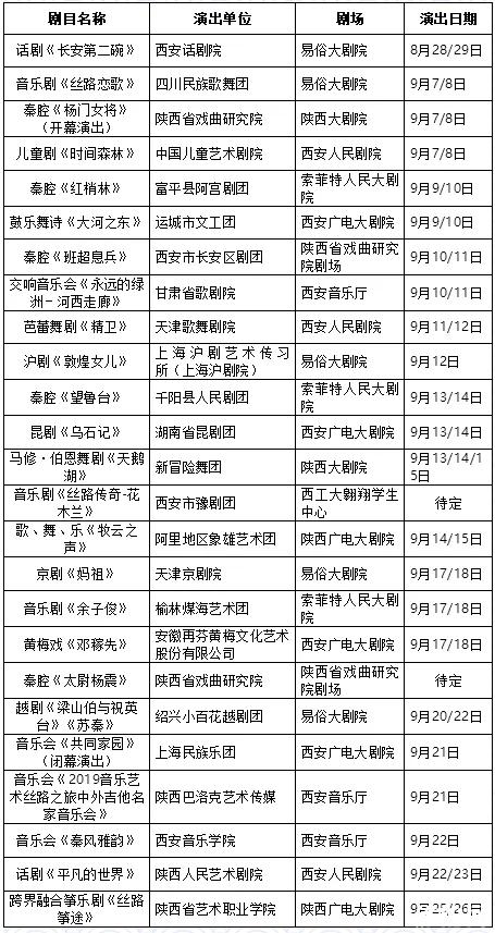 2019丝绸之路国际艺术节惠民券发放时间+演出时间