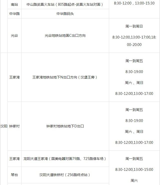 武汉全国一卡通在哪里办理 附办理网址